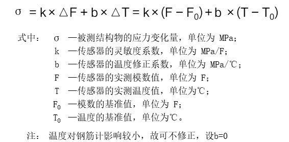 VWR钢筋计计算公式.png